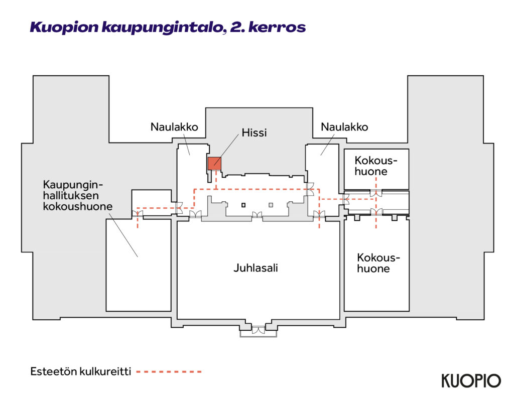 Kuopion kaupungintalo, 2.kerros. Kulku hissiltä esteettömästi kaupunginhallituksen kokoushuoneeseen, juhlasaliin sekä naulakkoon ja kahteen muuhun kokoushuoneeseen rakennuksen itäpäädyssä.